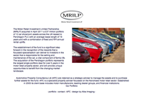 Motor Retail Investment Limited Partnership 